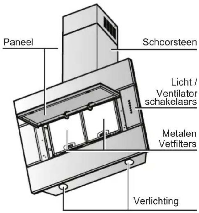 SIEMENS LC956KA60 - Beschrijving - 1