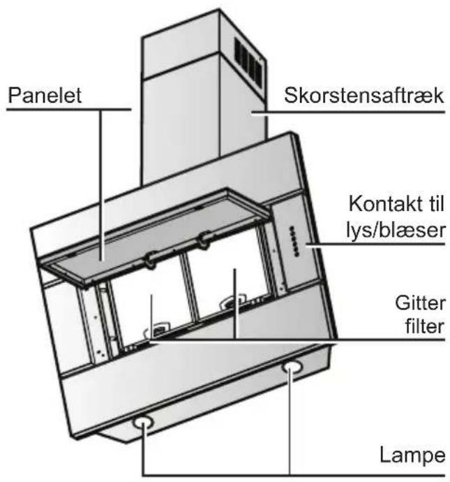 SIEMENS LC956KA60 - Beskrivelse of apparatus - 1