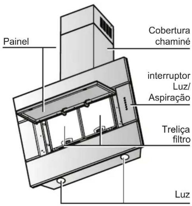 SIEMENS LC956KA60 - Descrição do aparecido - 1