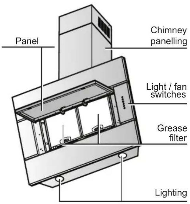 SIEMENS LC956KA60 - Appliance description - 1