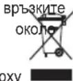 UFESA BE0910 - СЪОБЩЕНИЯ ЗА ГРЕШКИ - 1