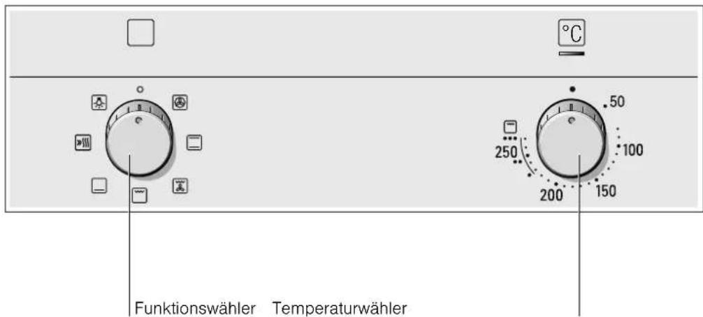 SIEMENS HB20AB221C - Bedienfeld - 1