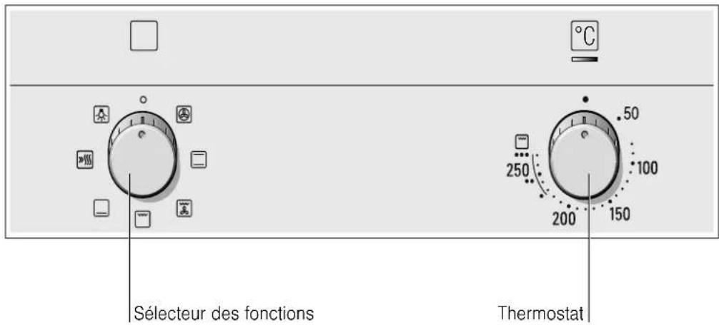 SIEMENS HB20AB221C - Bandeau de commande - 1