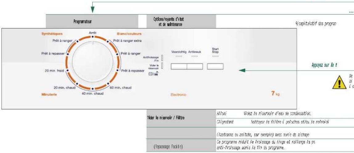 CONSTRUCTA CWK4C000NL - Selectionner et rigier I - 1