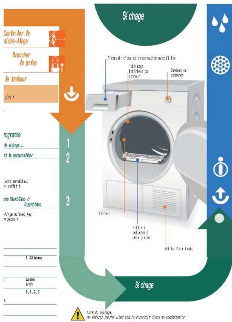BOSCH WTW84562FG - Trier le linge et remp - 8