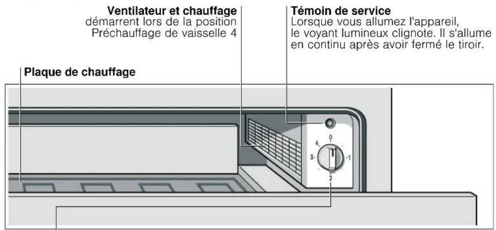 SIEMENS HW1402P2B - Le tiroir de chauffage - 1