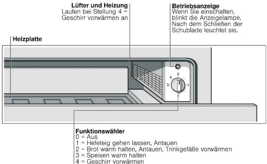 SIEMENS HW1402P2B - Die Wärmeschublade - 1