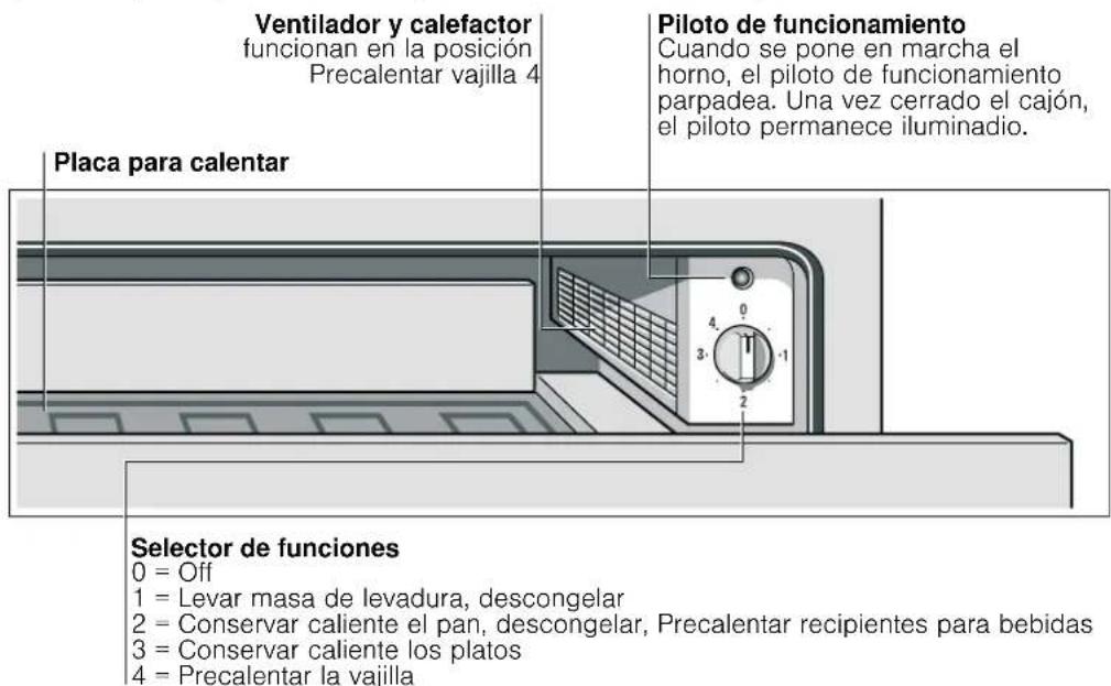 SIEMENS HW290262 - Cajón calientaplatos - 1