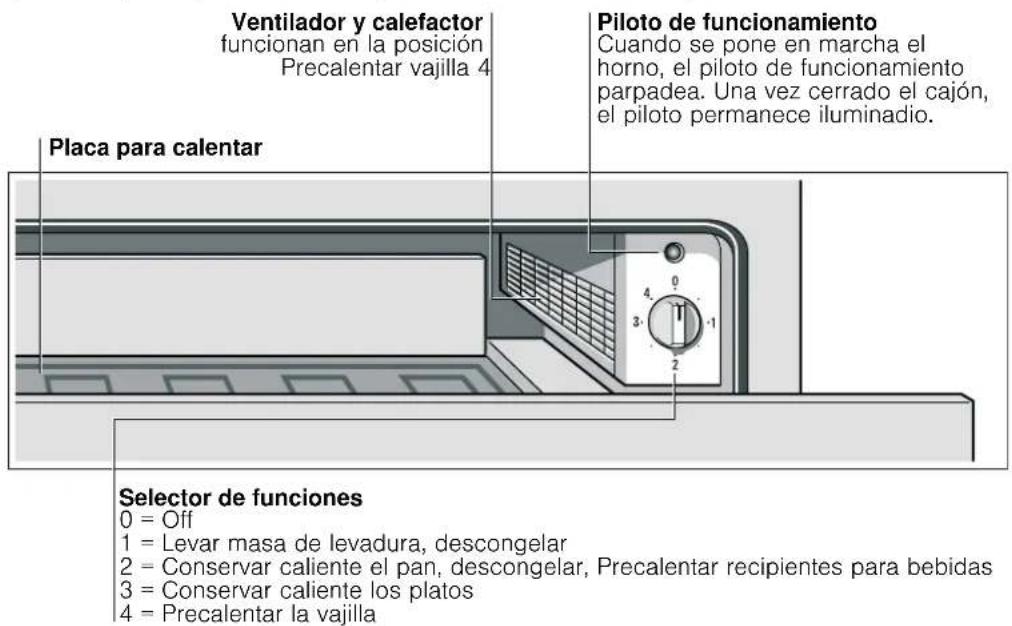 NEFF N21H45S0 - Cajón calientaplatos - 1