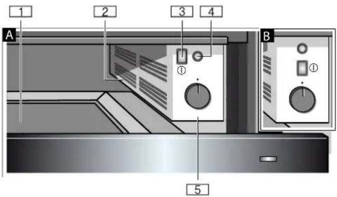 NEFF N1AHA01N0 - Conoscere l'apparecchio - 1