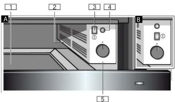 NEFF N1AHA01N0 - Het apparaat leren kennen - 1