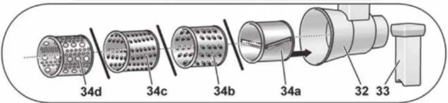 BOSCH ProPower MFW66020 - Looking for help? You'll find it here. - 6