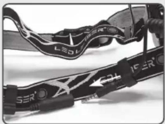 Ledlenser H14R.2 - 2