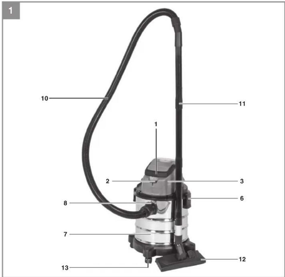 EINHELL TCVC 1820 Li KIT - 4