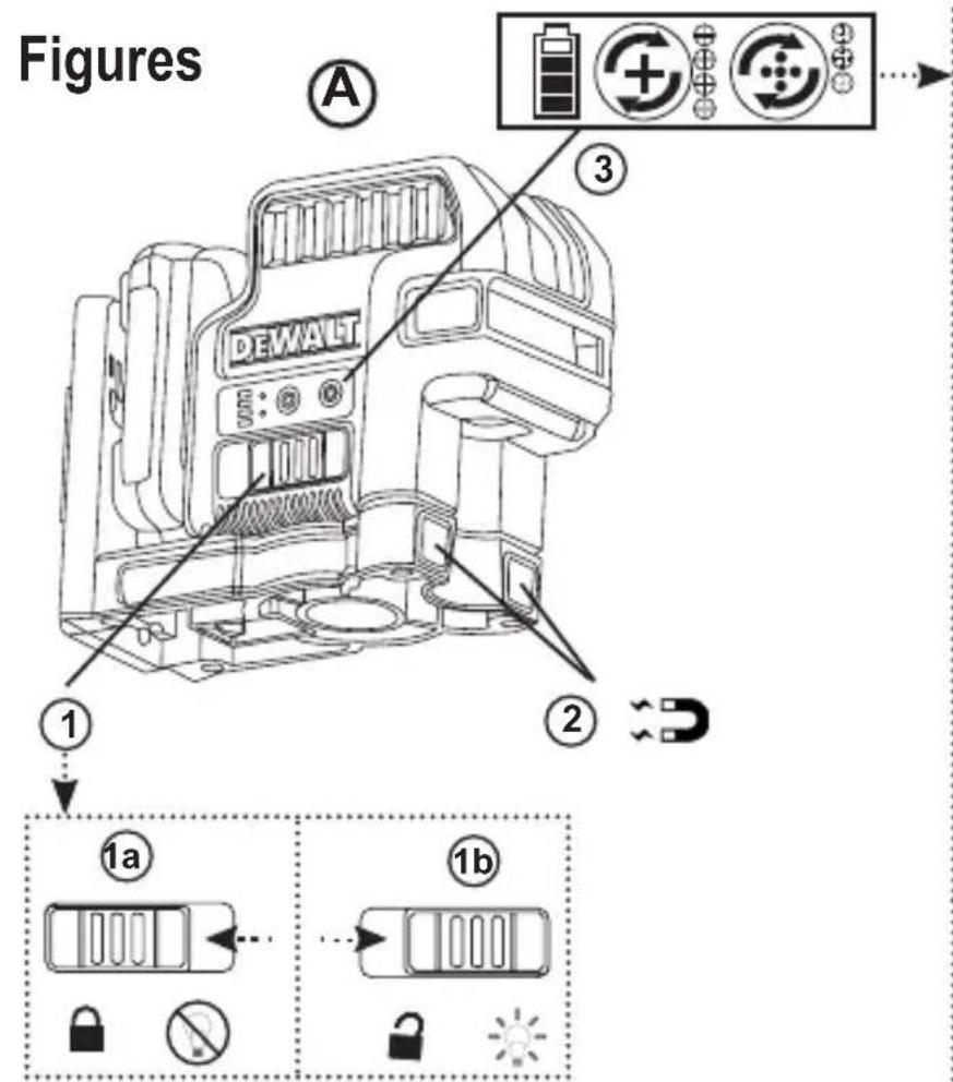 DEWALT DCE0825D1GQW - 1
