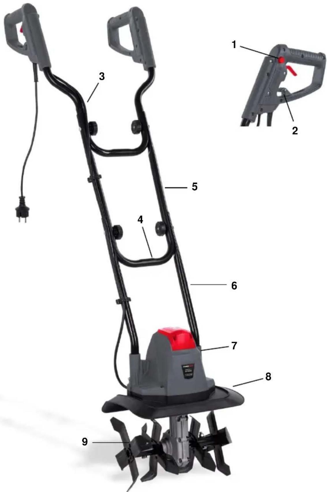 PowerPlus POWEG7010 - POWERPLUS POWEG7010 - 1