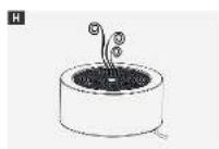 MEDISANA AD 625 - Fabricant - 10