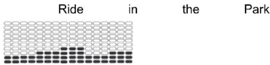 Nautilus U626 - Programmes Profil - 3