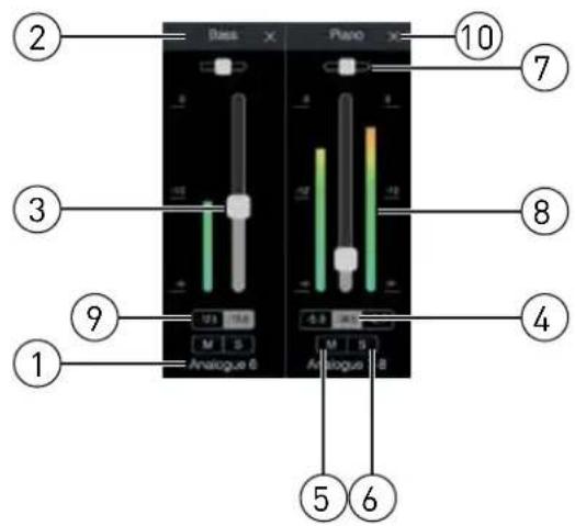 FOCUSRITE Clarett 4Pre USB - IMPORTANT - 4