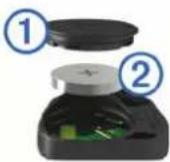 GARMIN Cadence Sensor - Remplacement de la pile du capteur de vitesse ou du capteur de cadence - 1