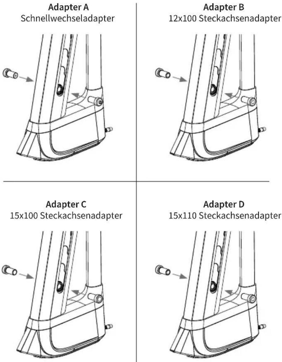Wahoo Kickr Climb - KICKR CLIMB AUFSTELLEN - 1