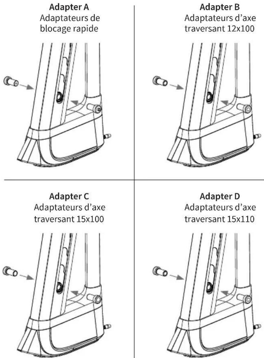 Wahoo Kickr Climb - INSTALLATION DE KICKR CLIMB - 1