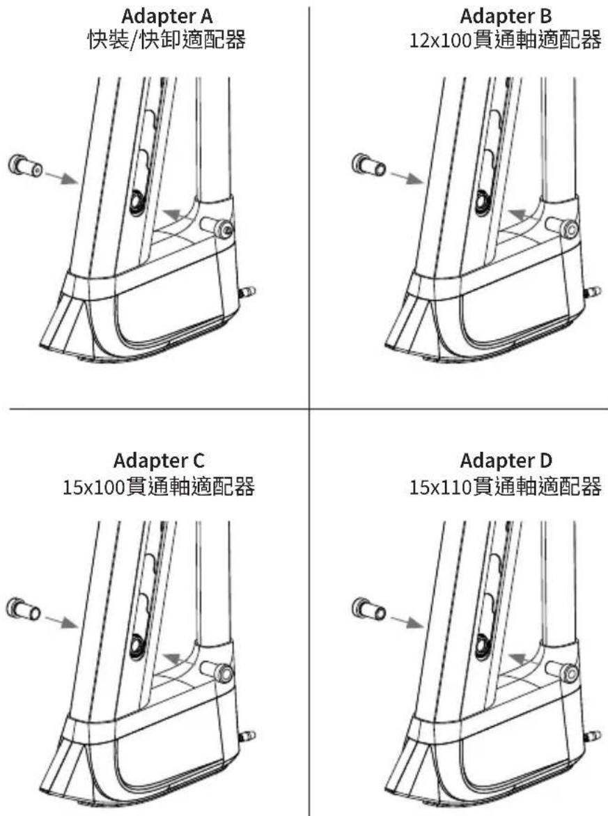 Wahoo Kickr Climb - KICKR CLIMB装配 - 1