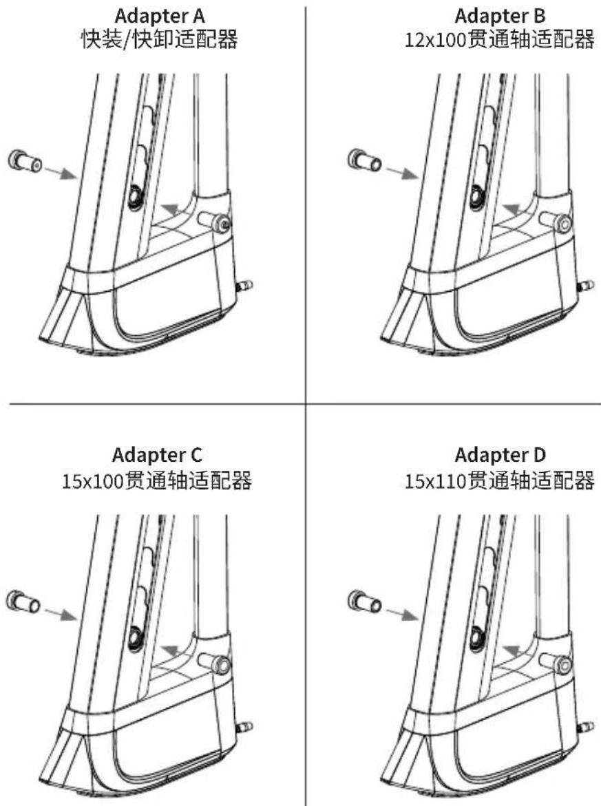 Wahoo Kickr Climb - KICKR CLIMB设置 - 1