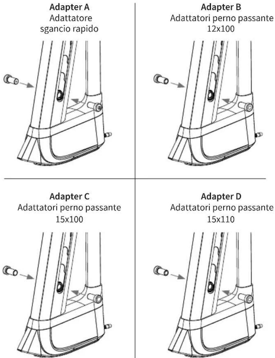 Wahoo Kickr Climb - CONFIGURAZIONE DI KICKR CLIMB - 1
