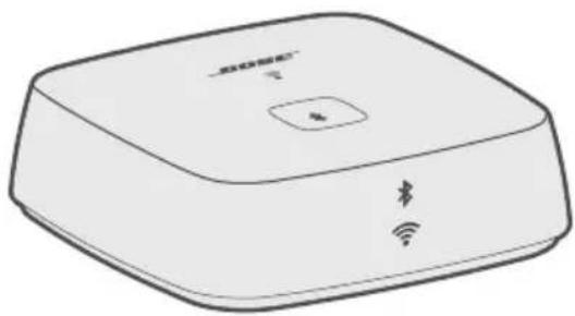 BOSE SoundTouch Wireless Link - Содержание - 1