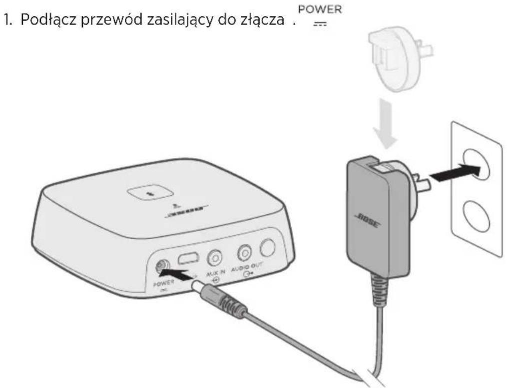 BOSE SoundTouch Wireless Link - Podłączanie do zasilania sieciowego - 1