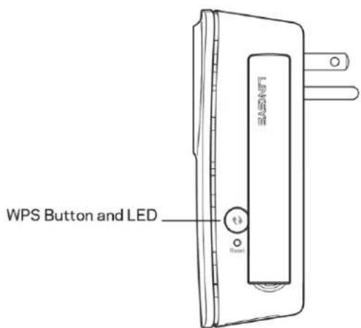 LINKSYS RE6700 - Wi-Fi Protected Setup light activity - 1