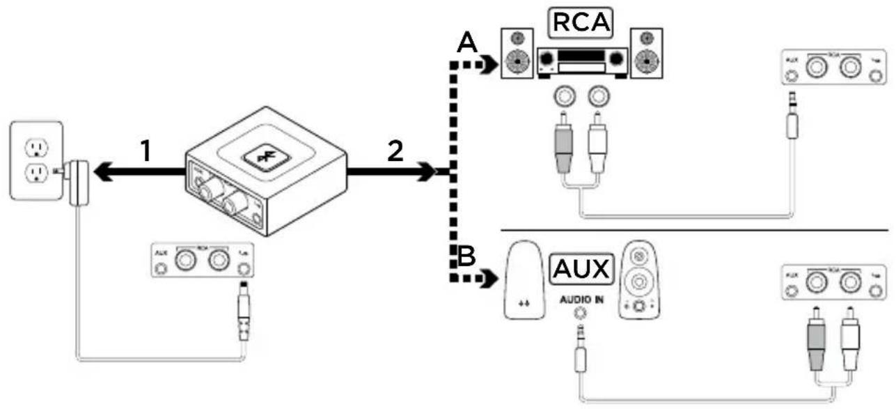 LOGITECH Bluetooth Audio Adapter - Настройка - 1