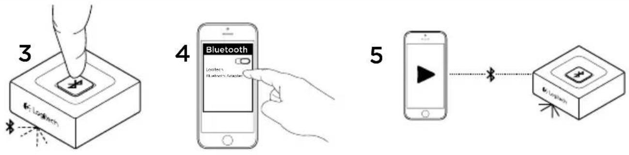 LOGITECH Bluetooth Audio Adapter - Installation - 2