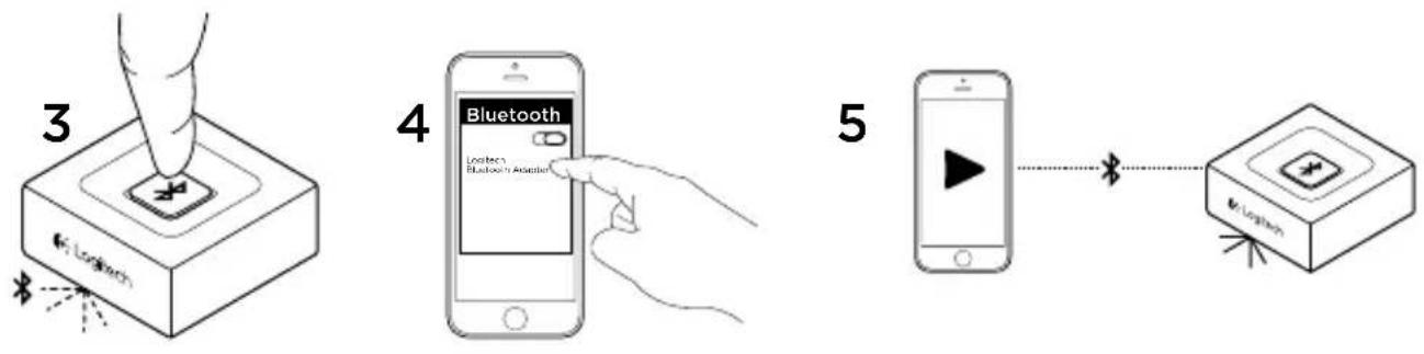 LOGITECH Bluetooth Audio Adapter - Set-up - 2