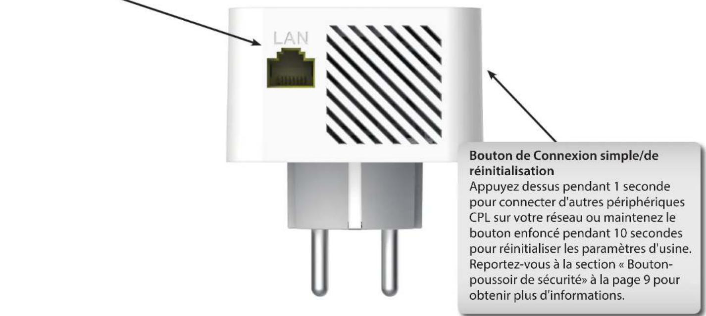 D-LINK DHP701AV - Description du matériel connexion - 1
