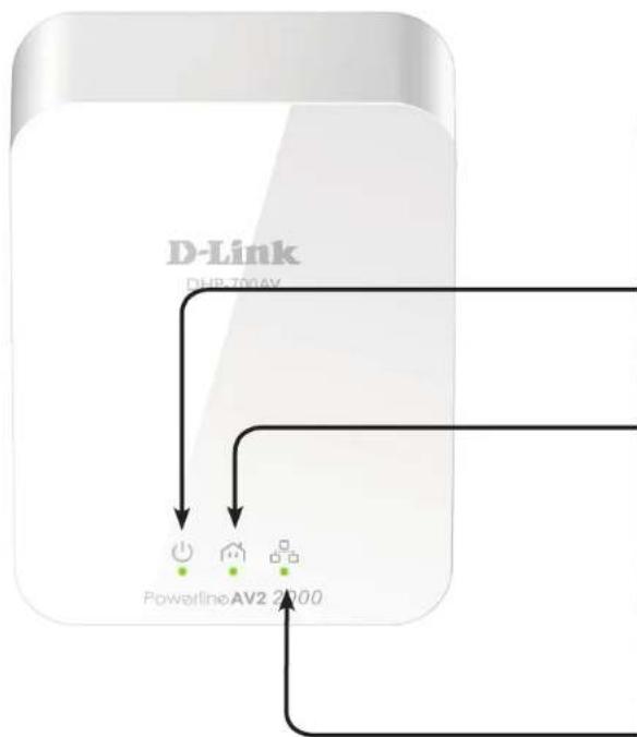 D-LINK DHP701AV - Caractéristiques - 1