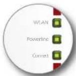 AVM FRITZ!Powerline 1260E - Downloads - 5