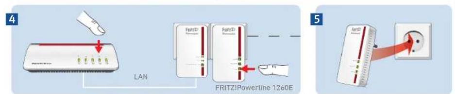AVM FRITZ!Powerline 1260E - De FRITZ!Powerline 1260E breidt uw powerlinenetwerk uit - 3