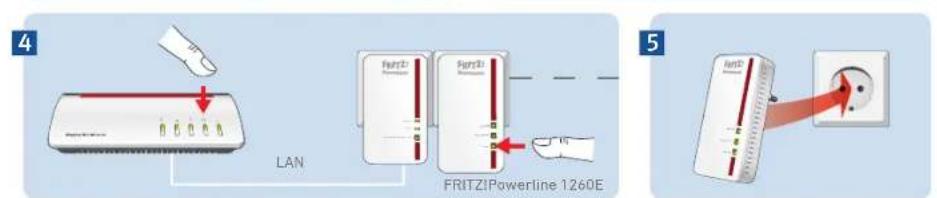 4 LAN FRITZIPowerline 1260E 5