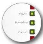 AVM FRITZ!Powerline 1260E - 5