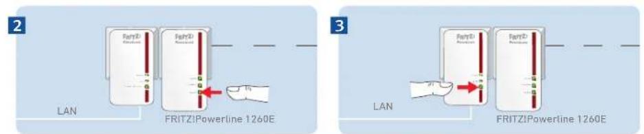 AVM FRITZ!Powerline 1260E - De FRITZ!Powerline 1260E breidt uw powerlinenetwerk uit - 2