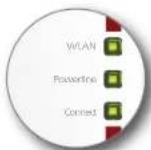 AVM FRITZ!Powerline 1260E - Contenuto della confezione e caratteristiche del dispositivo - 5