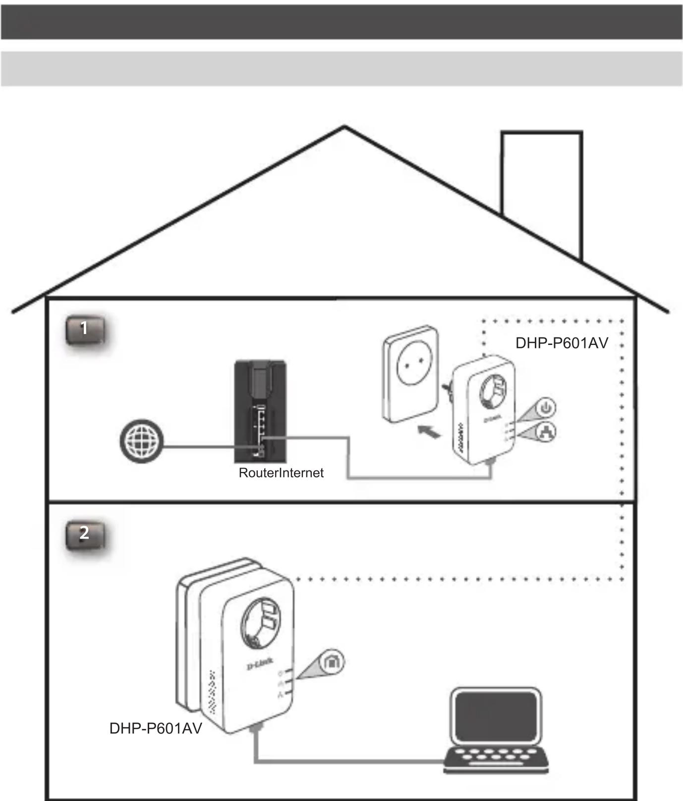 D-LINK DHPP601AV - QUICK INSTALLATION GUIDE - 1
