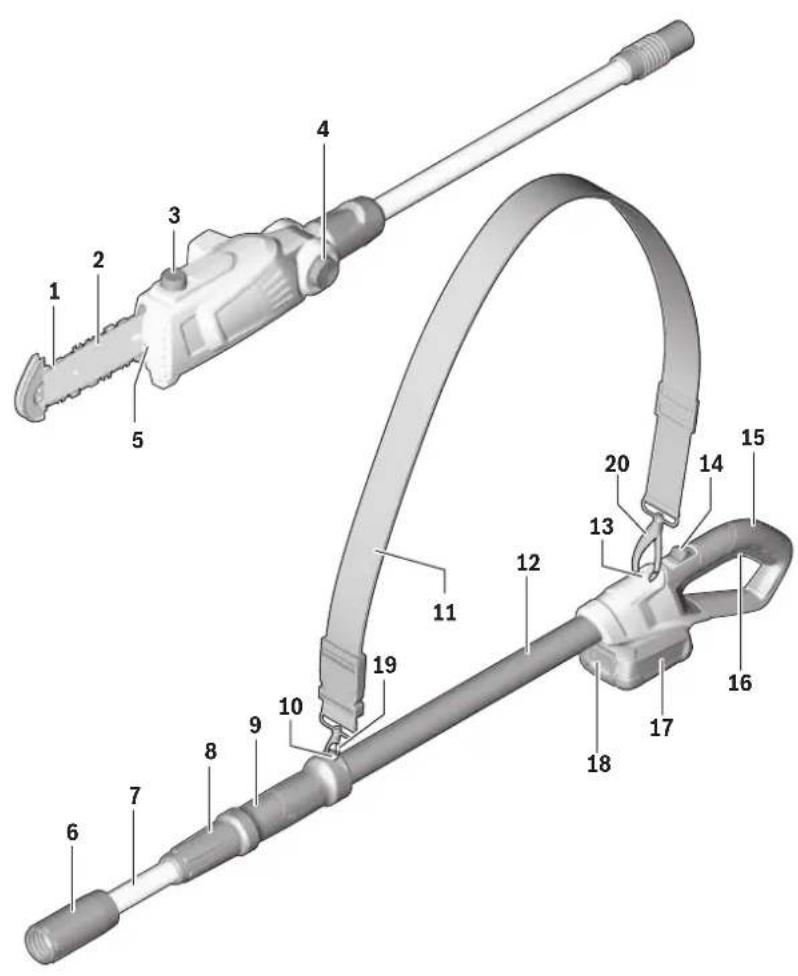 BOSCH UniversalChainPole - Gogac jIyI yIaIyI J IJyI yIyI yIyI - 2