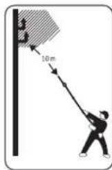 BOSCH UniversalChainPole - Descrição dos pictogramas - 10