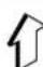 BOSCH UniversalChainPole - Symbol Betydelse - 1