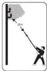 BOSCH UniversalChainPole - Zapnuti - vypnuti (viz obr. M) - 1