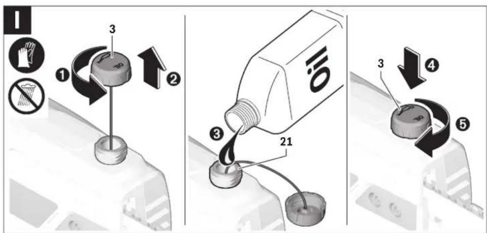 BOSCH UniversalChainPole - Gogac jIyI yIaIyI J IJyI yIyI yIyI - 21