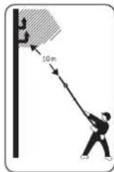 BOSCH UniversalChainPole - Explication des symboles - 11